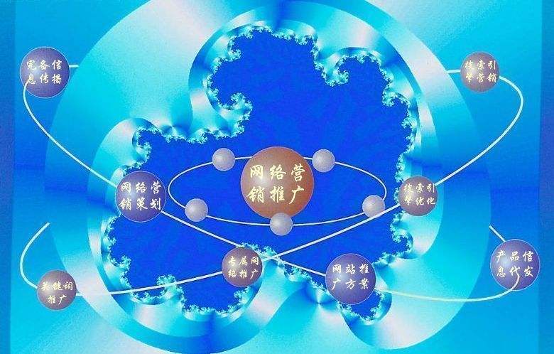 郸城新媒体运营企业需要掌握的网络推广技巧有哪些